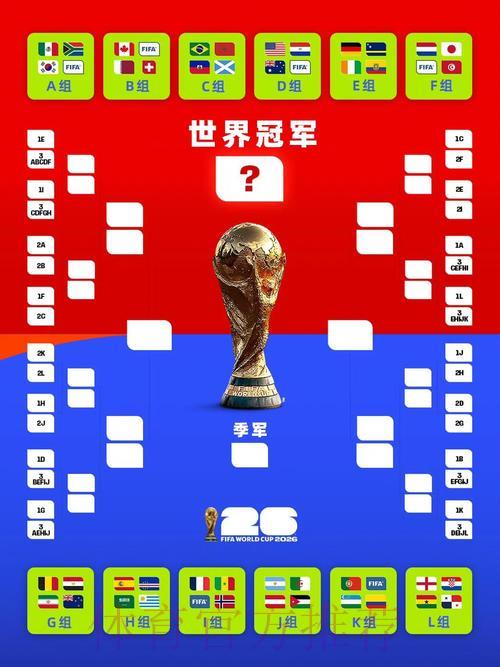 世界杯最新赛事实时战报 世界杯最新赛事实时战报