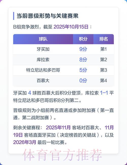 世界杯预选赛全面分析平台 世界杯预选赛全面分析平台