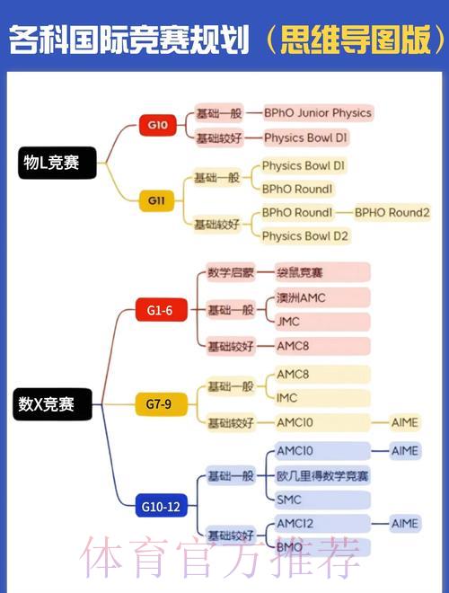 世界杯竞猜平台的法律风险与合规路径分析 世界杯竞猜平台的法律风险与合规路径分析