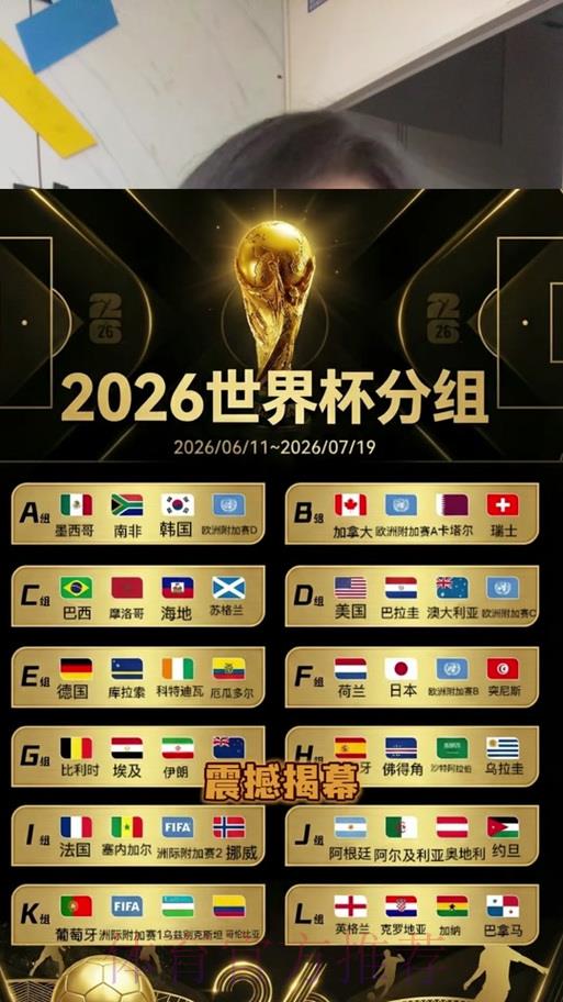 2026世界杯竞猜预测终极指南