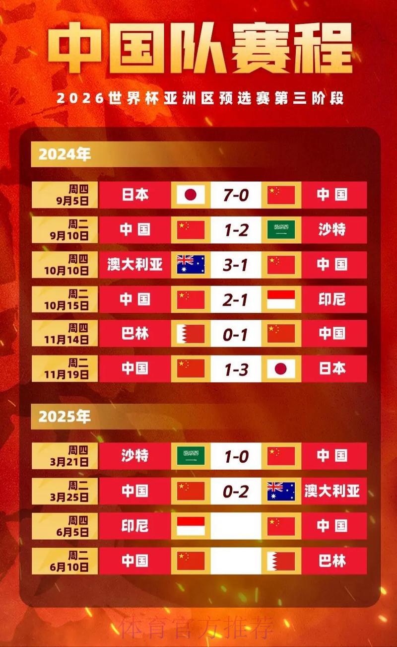 世界杯竞猜全攻略:读懂赔率背后的玄机与科学预测技巧 世界杯竞猜全攻略:读懂赔率背后的玄机与科学预测技巧