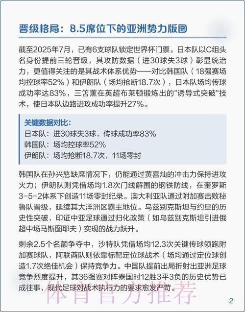 2026年世界杯赛事直播数据深度解析 2026年世界杯赛事直播数据深度解析