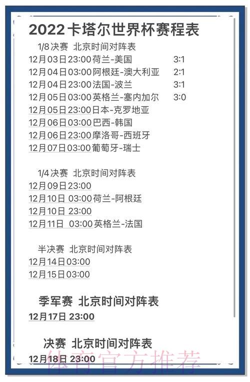 深度剖析世界杯赛事趋势预测技巧