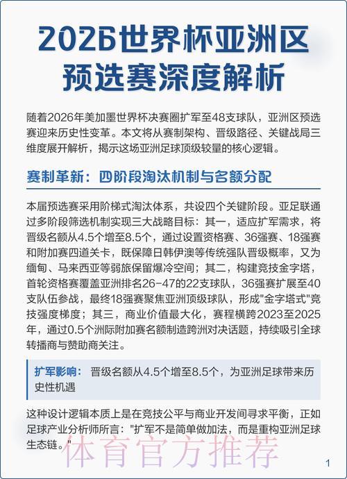 2026世界杯赛事数据深度解读与全方位剖析