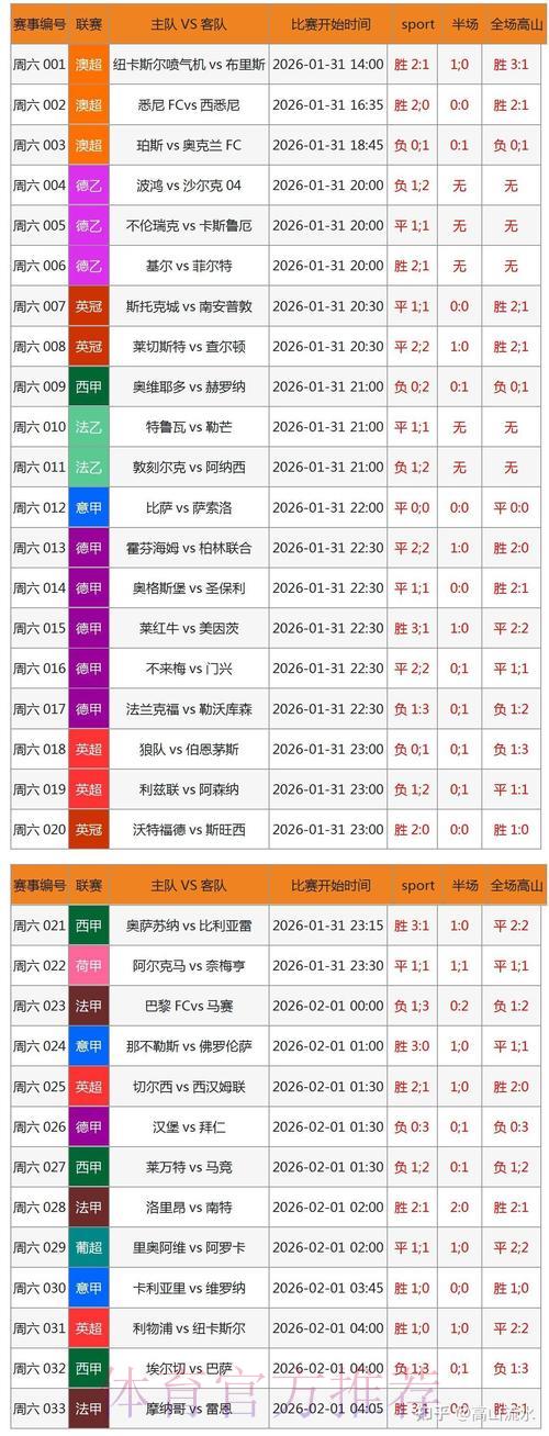 世界杯竞猜平台运营稳定性深度评测报告 世界杯竞猜平台运营稳定性深度评测报告