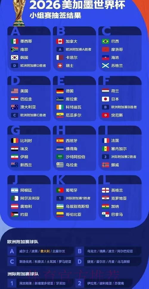 2026世界杯高清直播官方稳定观看渠道