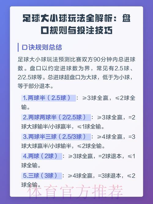 2026世界杯网络投注全攻略:玩转线上盘口秘籍 2026世界杯网络投注全攻略:玩转线上盘口秘籍
