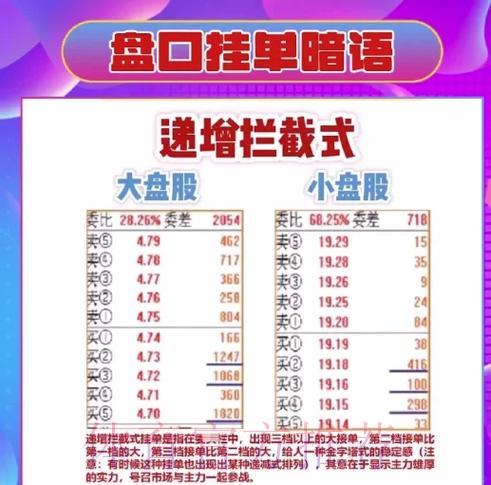 2026世界杯网络投注全攻略:玩转线上盘口秘籍 2026世界杯网络投注全攻略:玩转线上盘口秘籍