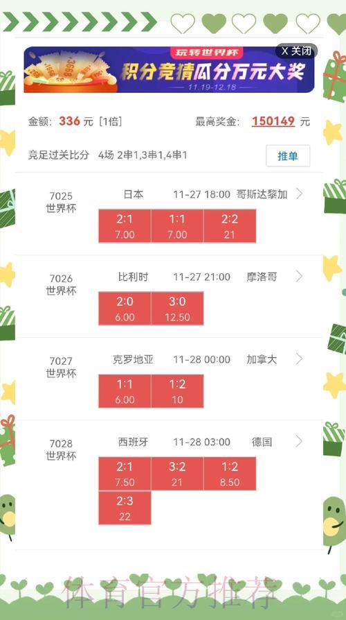 世界杯盘口推荐分析攻略全解析