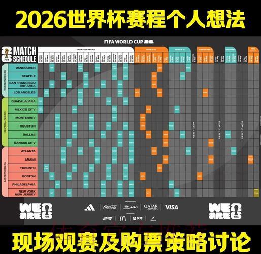 2026世界杯竞猜指南:如何理性分析避免盲目押注冷门 2026世界杯竞猜指南:如何理性分析避免盲目押注冷门