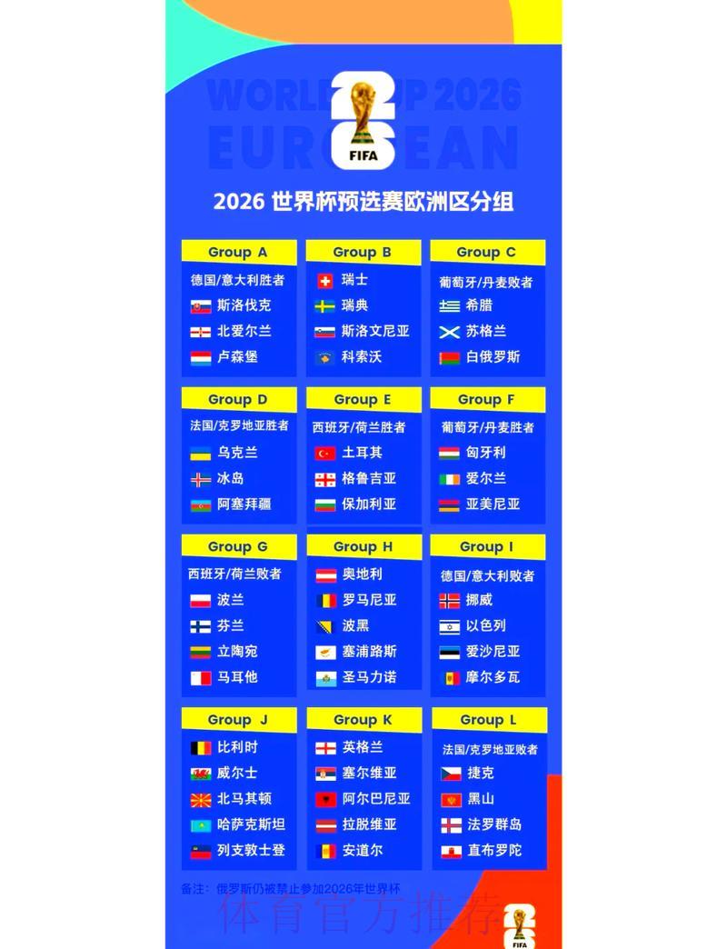 2026世界杯官方预选赛最新报名通道入口