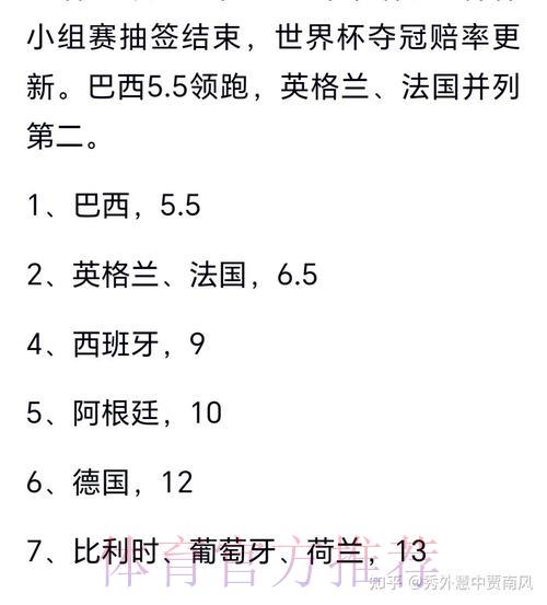谁将问鼎世界杯?冠军归属大预测 谁将问鼎世界杯?冠军归属大预测