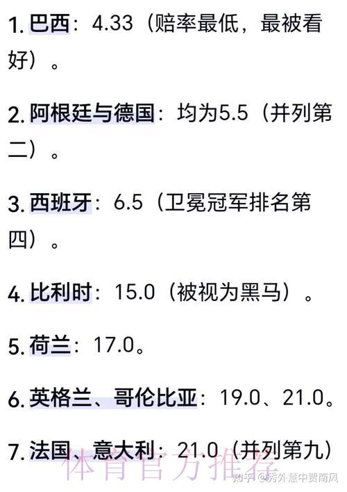 谁将问鼎世界杯?冠军归属大预测 谁将问鼎世界杯?冠军归属大预测