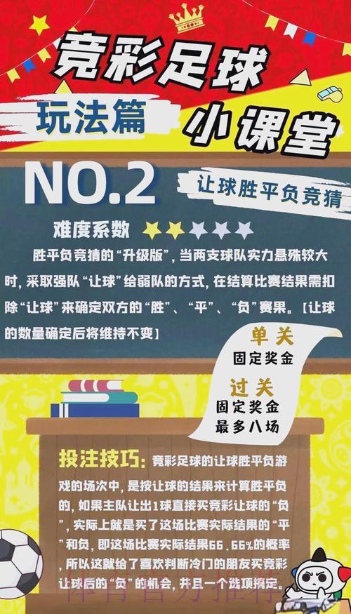 世界杯竞猜购球全攻略详细解析 世界杯竞猜购球全攻略详细解析
