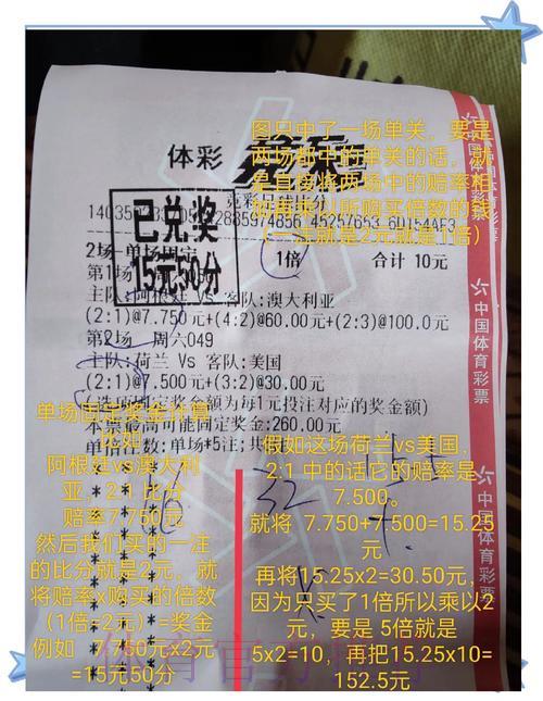 全面剖析世界杯竞猜博彩的深层内涵与多方影响 全面剖析世界杯竞猜博彩的深层内涵与多方影响