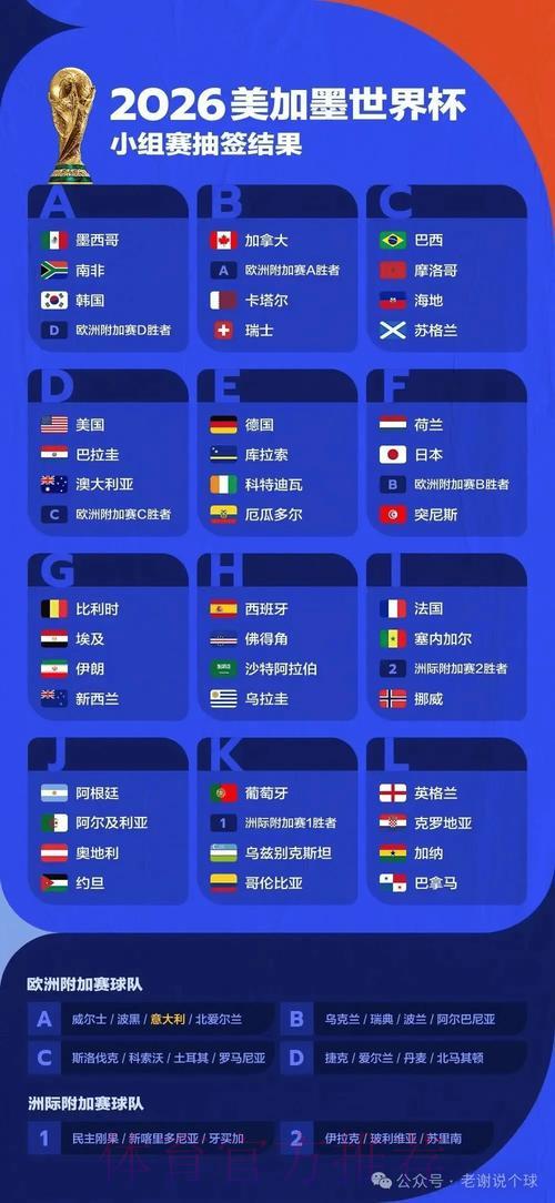 2026世界杯最佳投注平台推荐与深度解析 2026世界杯最佳投注平台推荐与深度解析