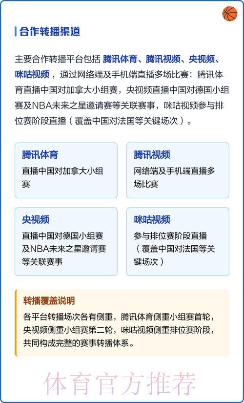 男篮世界杯预选赛免费直播观看攻略