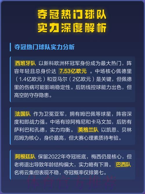 世界杯展望：全球各洲球队实力与表现深度预测