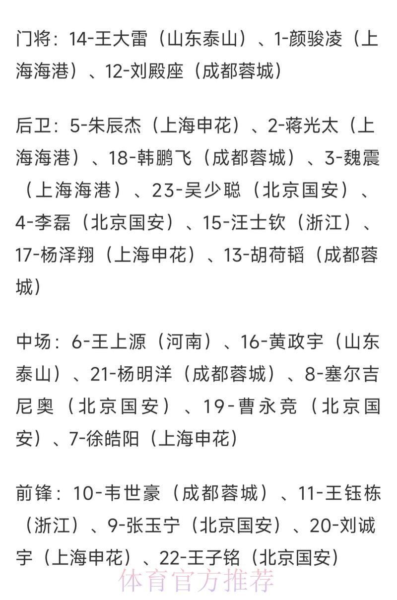 世界杯外围竞猜最高赔率平台的选择技巧 世界杯外围竞猜最高赔率平台的选择技巧