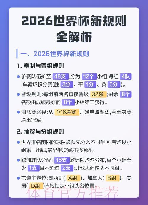 2026世界杯苹果端热门投注玩法全面解析