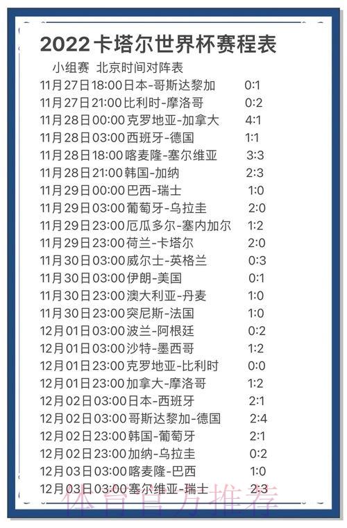深度剖析世界杯竞猜数据：趋势洞察与制胜策略全攻略