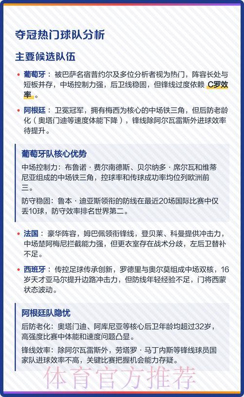世界杯夺冠热门球队深度解析与投注指南 世界杯夺冠热门球队深度解析与投注指南