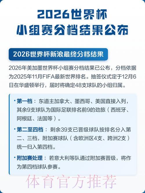 2026世界杯赛事比分苹果官方全站实时查询助手