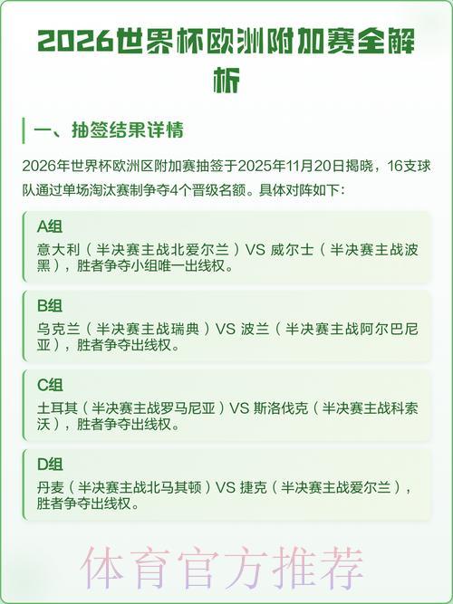 S16世界赛竞猜