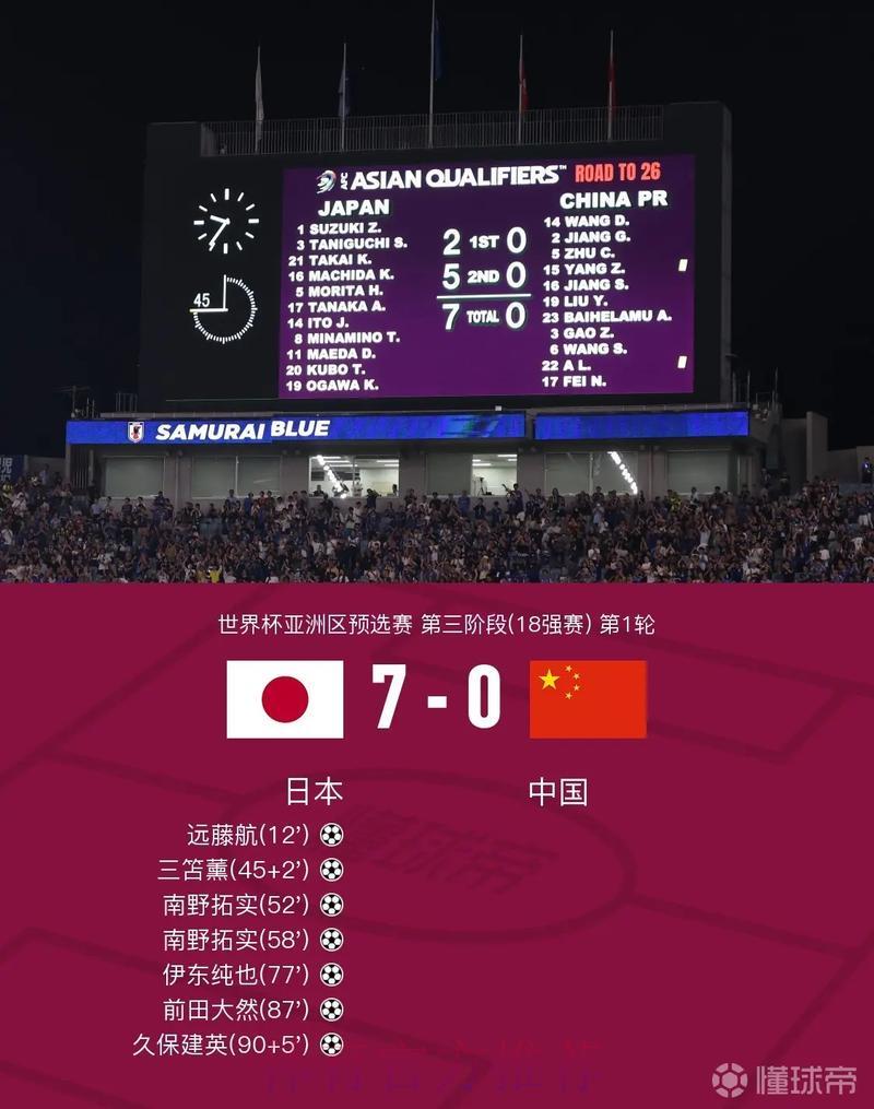 S16世界赛竞猜